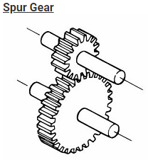 2 Spur Gears