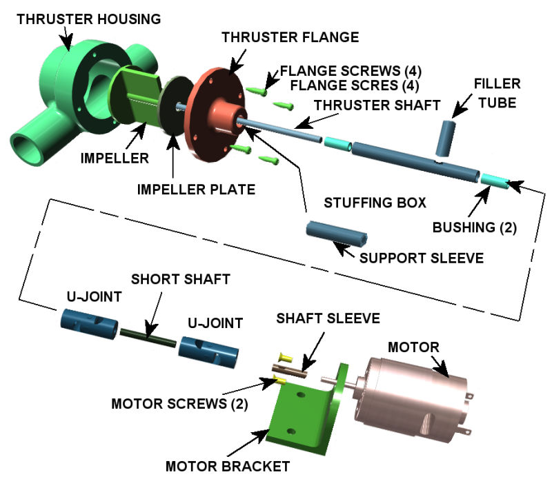 Thruster parts